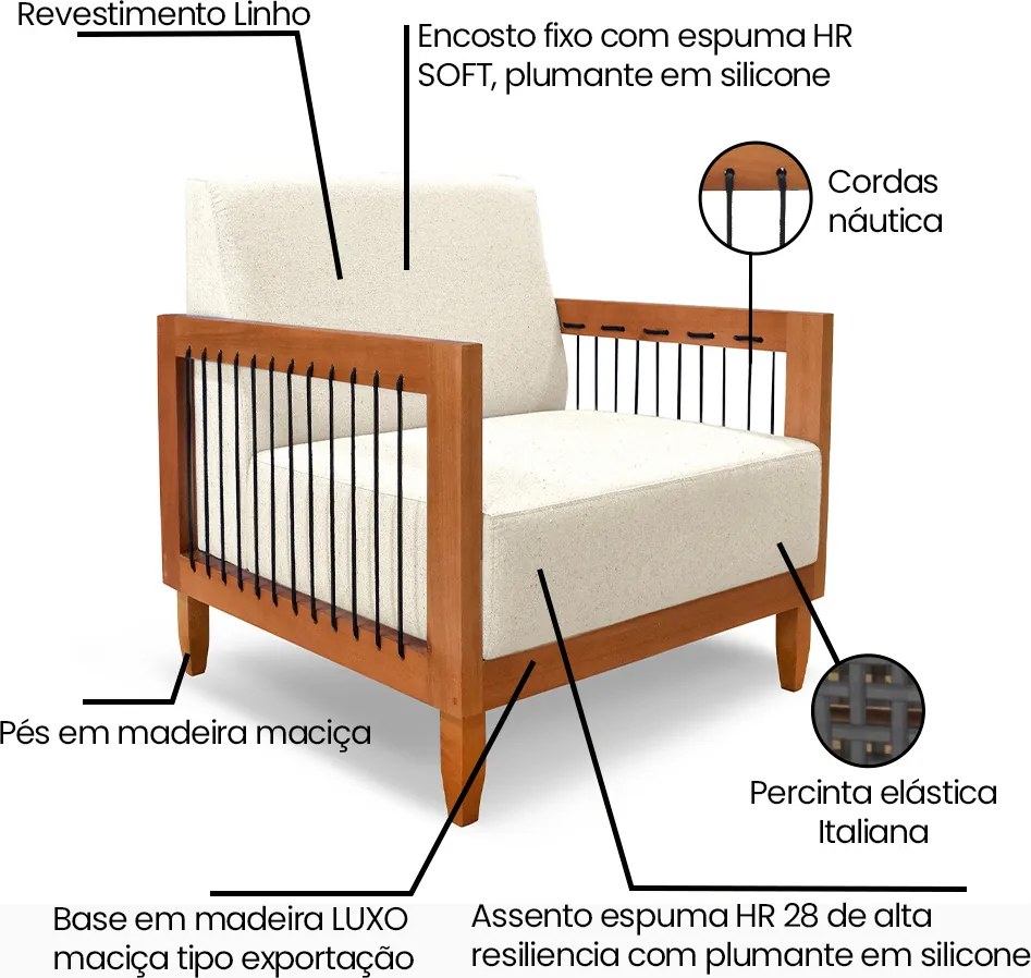 Poltrona Sala de Estar Pés Madeira Maciça Corda Náutica Preta 75cm Manila Linho Off White Rústico G63 - Gran Belo