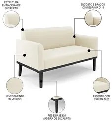 Sofá Namoradeira e 2 Poltronas Base Madeira Preto Maressa Veludo Bege