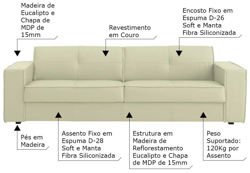 Sofá 3 Lugares Sala de Estar Pés Madeira Laus 208 cm Couro Off White G43 - Gran Belo