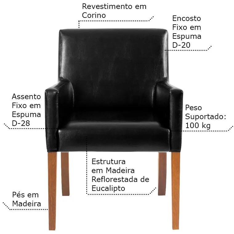 Mesa de Jogos Carteado Victoria Redonda Tampo Reversível Imbuia com Kit 4 Cadeiras Liverpool Corino Preto Liso G36 G15 - Gran Belo