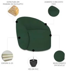Sofá 2 Lugares 140cm Wendi e Poltrona Steve Boucle Verde I01  - Mpozen