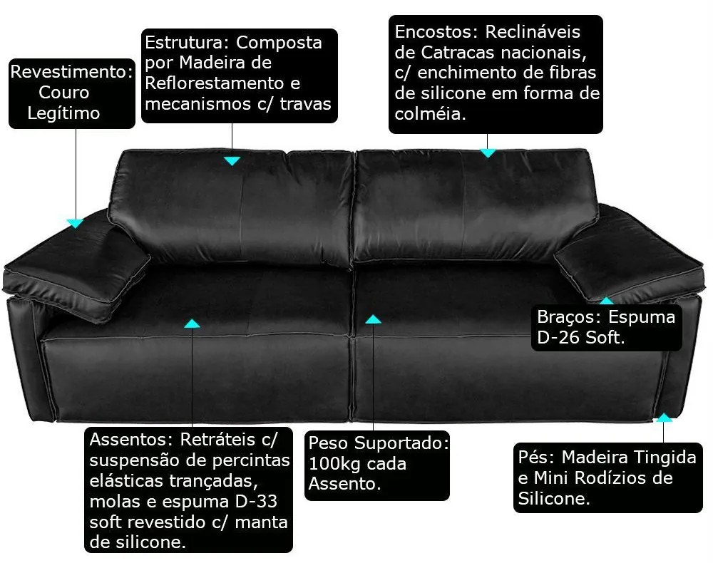 Sofá Retrátil Reclinável 4 Lugares Sala de Estar 270cm Loide Couro Preto G40 - Gran Belo