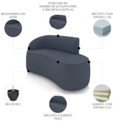 Sofá 2 Lugares Para Sala 140cm Orgânico Wendi Suede Azul Marinho I01