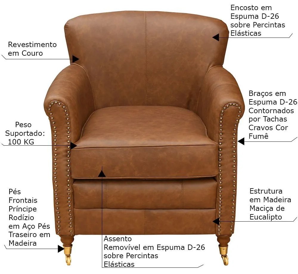 Kit 02 Poltronas Decorativas Sala de Estar Brunei Pés Príncipe Couro Mel G58 - Gran Belo