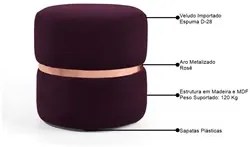 Kit 2 Puffs Decorativos Com Cinto Rosê Round C-278 Veludo Vermelho - D