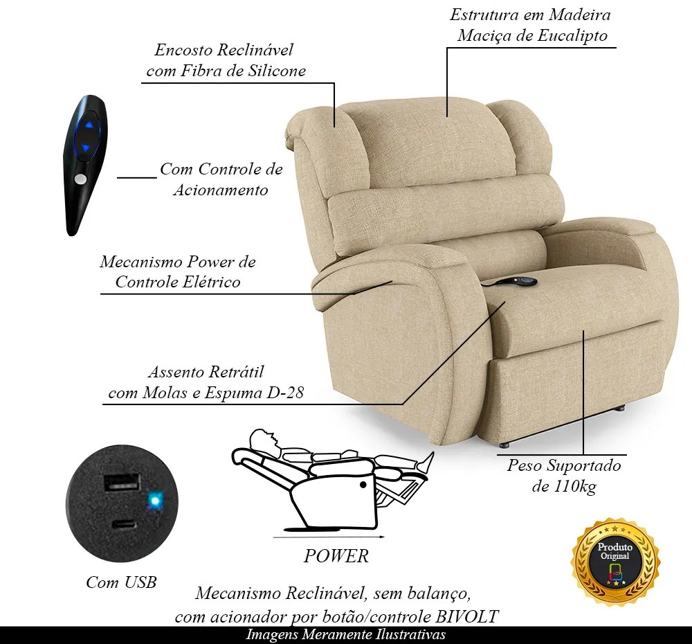 Poltrona do Papai Sala de Cinema Reclinável Kylie Controle Power Elétrico USB Linho Bege G23