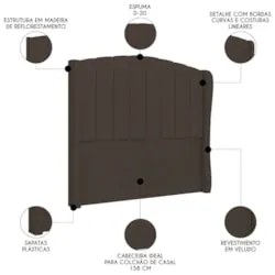 Cabeceira Casal Queen Cama Box 160cm Glenda Z04 Veludo Marrom - Mpozen