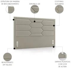 Cabeceira Cama Box Casal King 195cm Texas Z37 Veludo Bege - Mpozenato