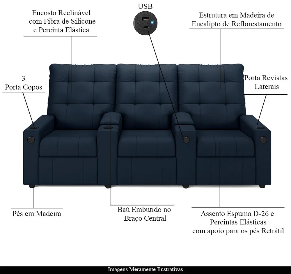 Poltrona do Papai Reclinável Sala de Cinema Movie 3 Lugares Manual Baú USB Veludo Azul