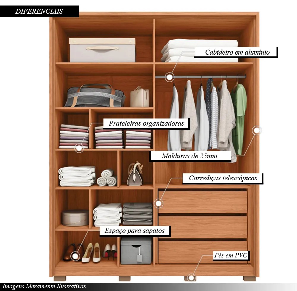 Guarda Roupa Solteiro Polaris Ripado com 2 Portas de Correr 3 Gavetas MDF Freijo/Off/Sued G11 - Gran Belo