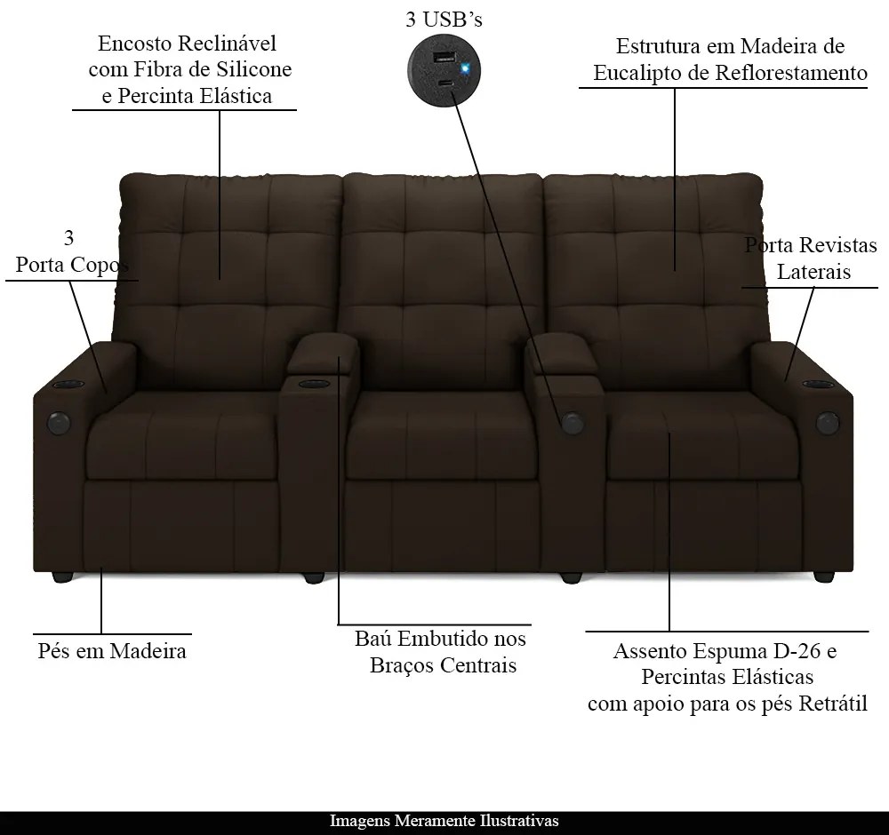 Poltrona do Papai Reclinável Sala de Cinema Movie 3 Lugares Manual Baú USB PU Marrom