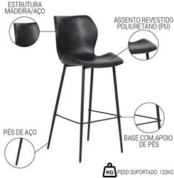 Kit 6 Banquetas Alta com Encosto para Bancada Cozinha Penha R02 Sintét