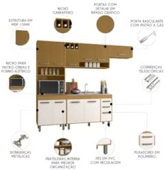 Cozinha Compacta Pia 120cm Emily Freijó/Ripado/Off Acetinado Z44 - Mpo