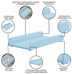 Suporte Trocador para Berço Americano Cloud Sintético Azul - Phoenix