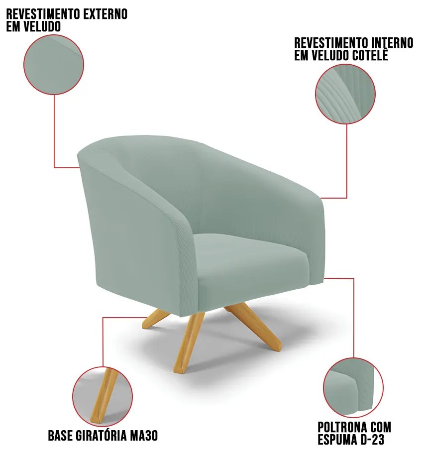 Poltrona Decorativa Giratória MA30 Kit 2 Stella Cotelê Int/Veludo D03 - D'Rossi - Menta