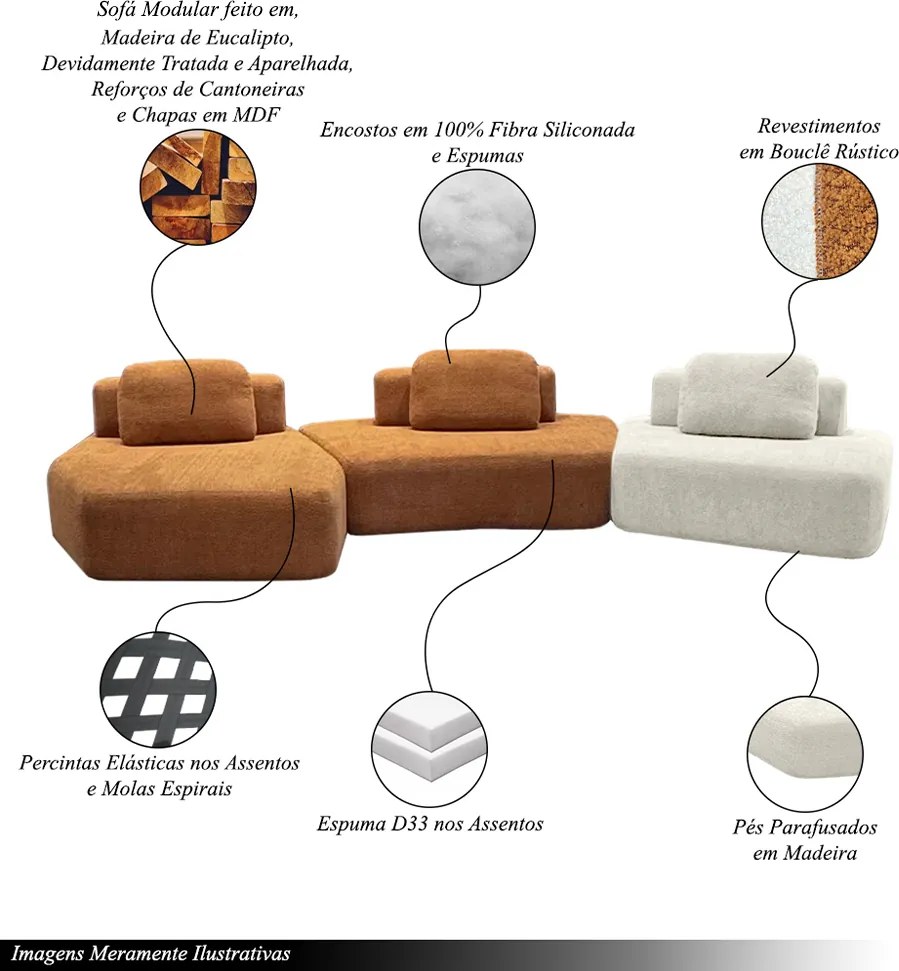 Sofá Ilha Sala de Estar 2 Módulos e Chaise Dakota Encosto Almofadas Soltas Bouclê Rústico Terracota/OffWhite G33 - Gran Belo