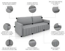 Sofá Cama Casal Retrátil 2 Lugares 192cm Atlas Z32 Linho Cinza - Mpoze