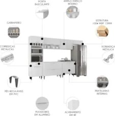 Armário de Cozinha CP06 Para Pia 100cm Pérola Z34 Branco    - Mpozenat