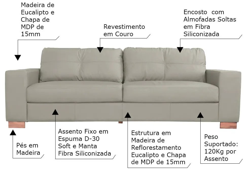 Conjunto Sofá 3 e 2 Lugares Sala de Estar kenny Couro Avelã G43 - Gran Belo