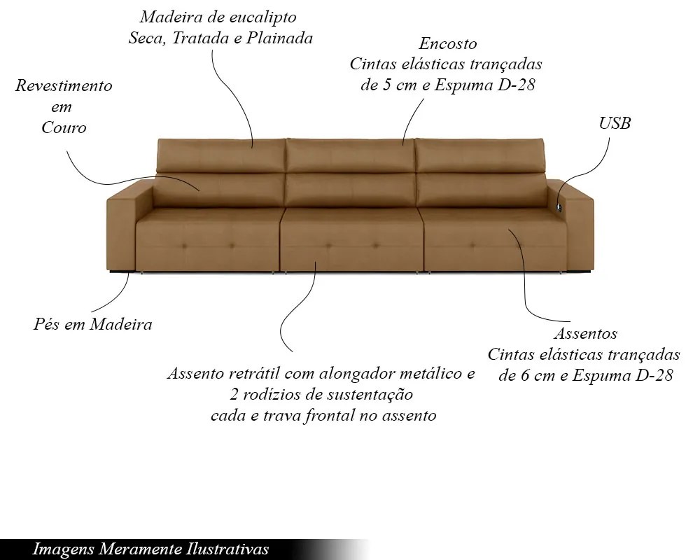 Sofá Retrátil 5 Lugares 344cm 3 Módulos Nero com USB Couro Caramelo G52 - Gran Belo