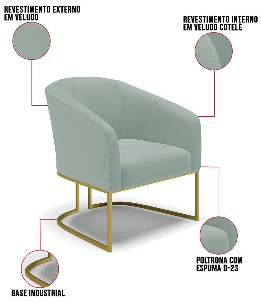 Poltrona Decorativa Industrial Dourado Kit 2 Stella Cotelê Int/Veludo D03 - D'Rossi - Menta