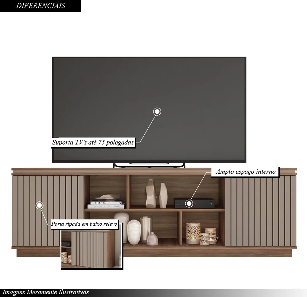 Rack Bancada Salvador 180cm MDP Porta de Giro Ripado Nogueira/Fendi G11 - Gran Belo