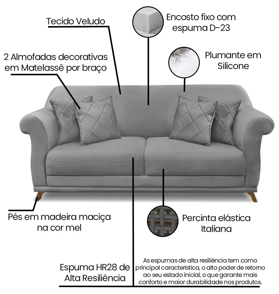 Sofá 2 Lugares Pé de Madeira Julieta 160 cm Veludo S04 - D'Rossi - Cinza
