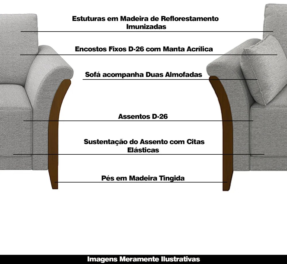 Conjunto Decorativo Poltrona e Sofá 222cm Market Linho Cinza G45 - Gran Belo