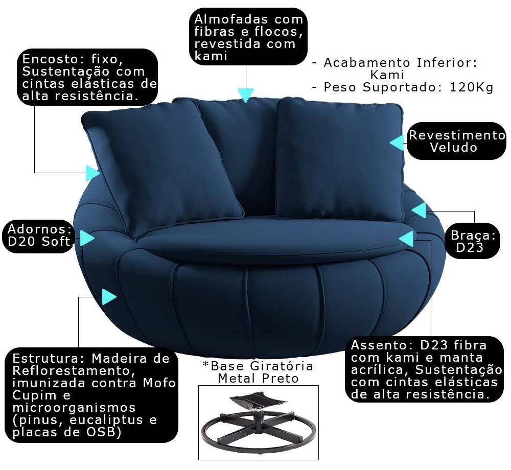 Kit 2 Poltronas Decorativas Giratória Sala de Estar Afrodite Veludo Azul Marinho G45 - Gran Belo