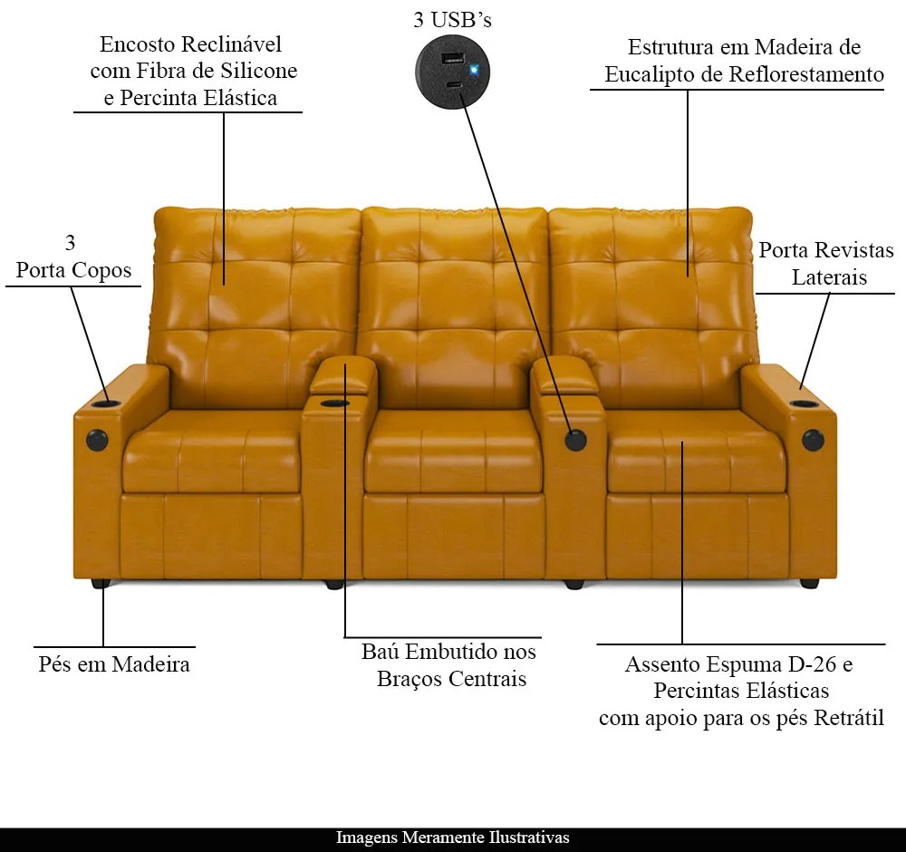Poltrona do Papai Reclinável Sala de Cinema Movie 3 Lugares Manual Baú USB PU Whisky
