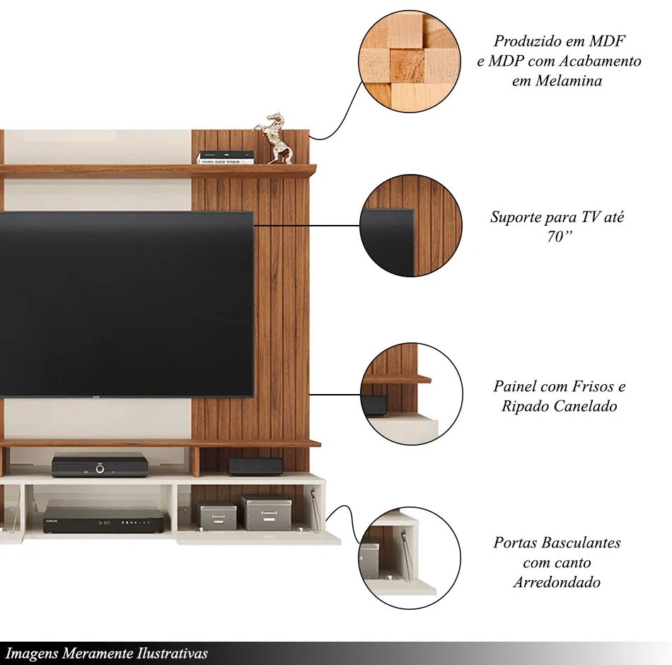 Painel Suspenso Ripado Decorativo Vilgax TV 65" Portas Basculantes OffWhite/Freijó G18 - Gran Belo