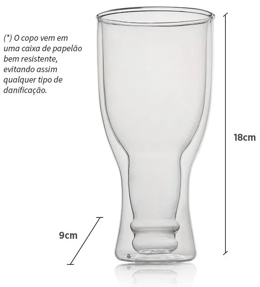 Copo de Vidro Garrafa Invertida