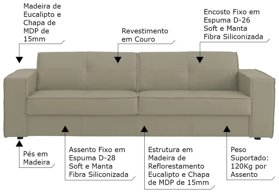 Sofá 2 Lugares Sala de Estar Pés Madeira Laus 158 cm Couro Avelã G43 - Gran Belo