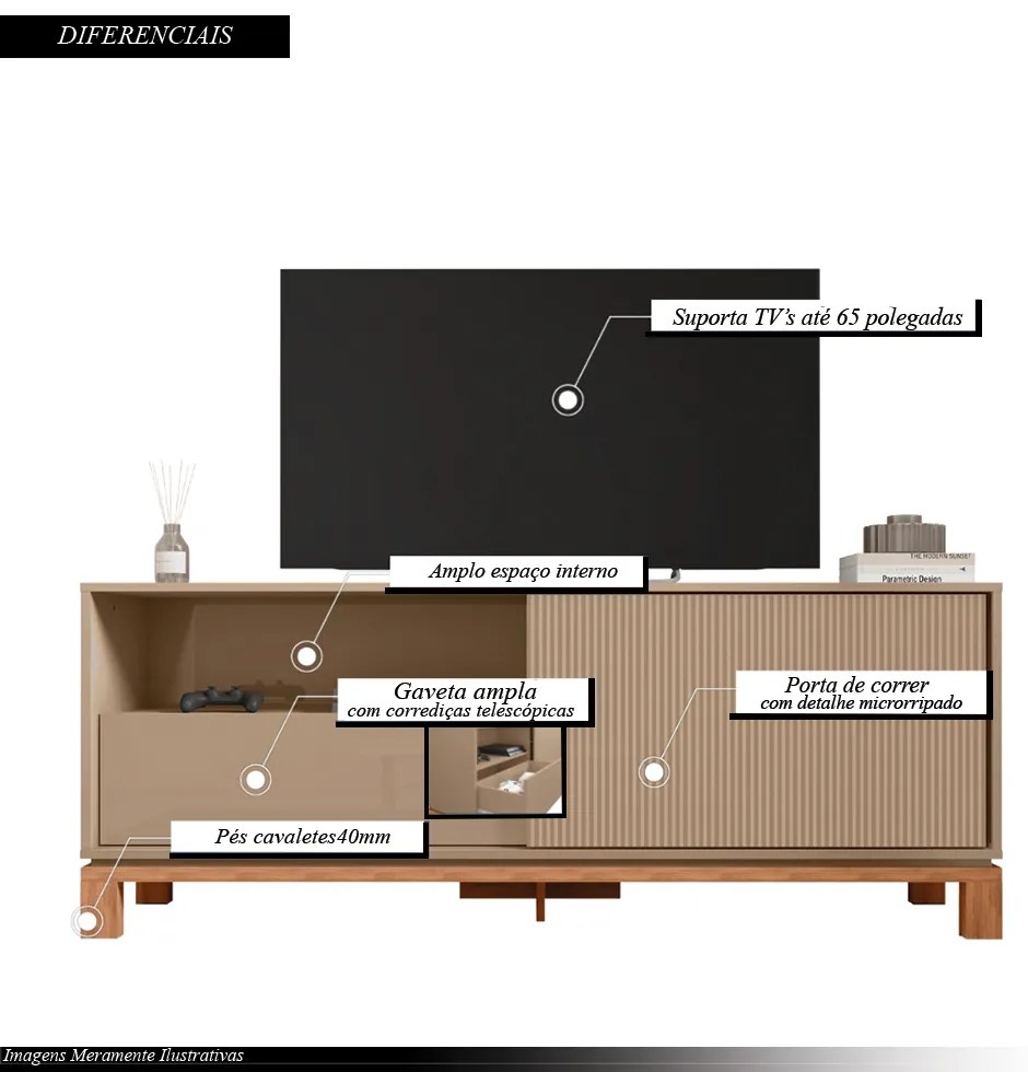 Bancada Átomo 150cm para TV até 55 com Porta de Correr Ripada e Gaveta MDP Sued/Freijo G11 -  Gran Belo