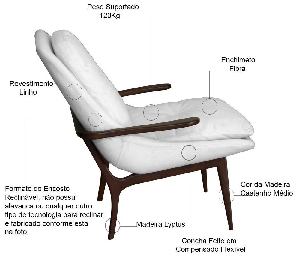 Poltrona Decorativa Cintia com Pés Madeira Linho Palha G38 - Gran Belo