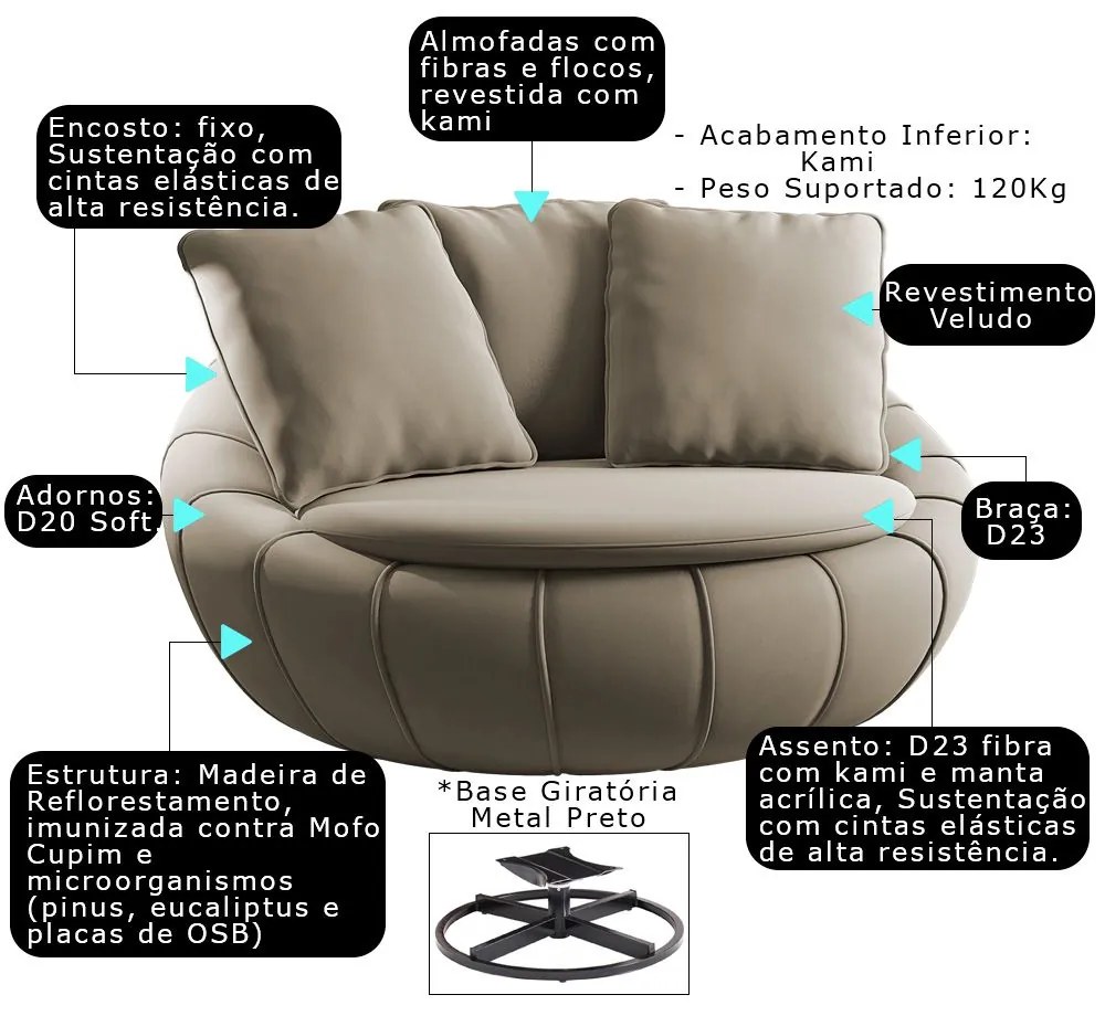 Kit 2 Poltronas Decorativas Giratória Sala de Estar Afrodite Veludo Marrom Claro G45 - Gran Belo