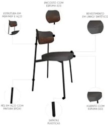 Cadeira de Jantar Estofada Fixa Ella M25 Linho Grafite/Marrom - Mpozen