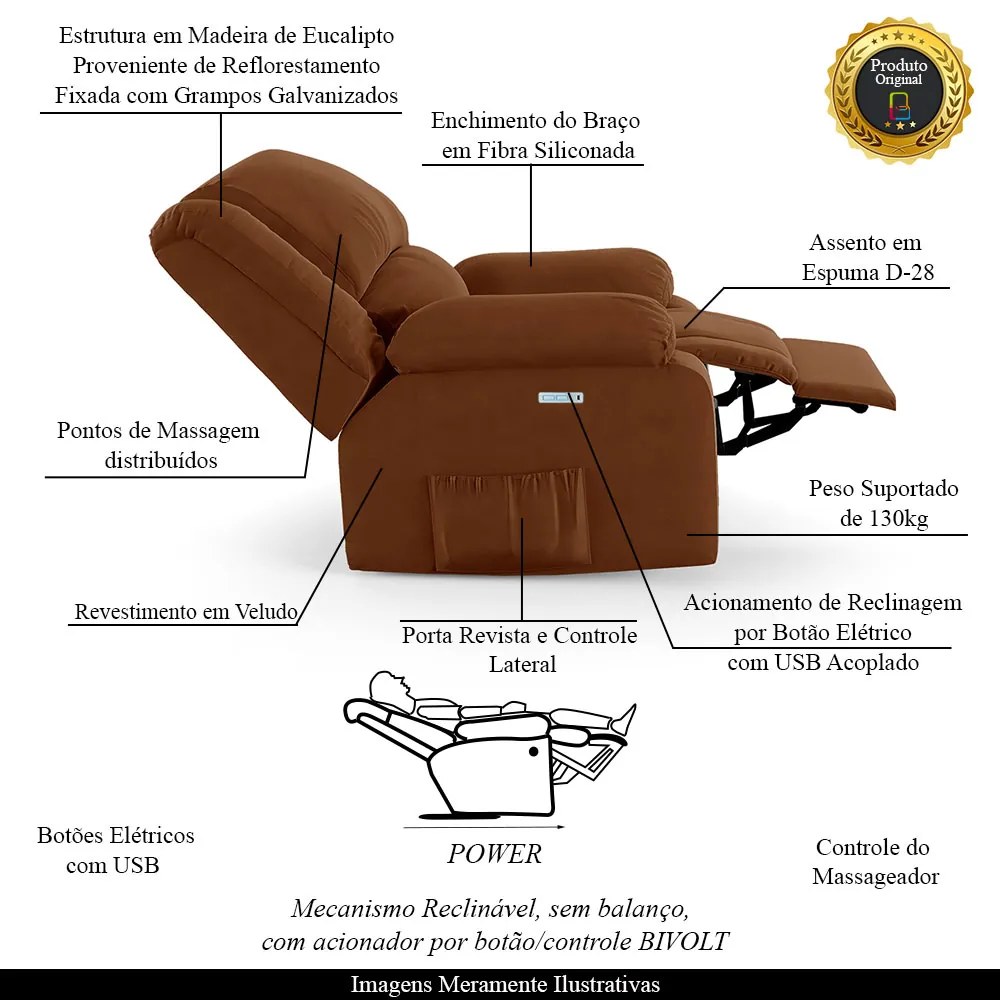 Poltrona do Papai Reclinável Sala de Cinema Madrid Elétrica Touch Massagem USB Veludo Terracota G23