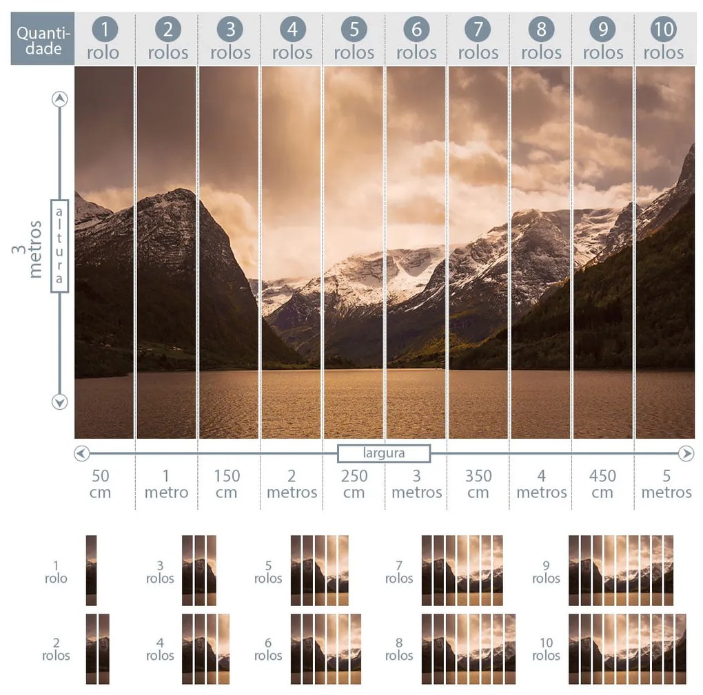 Painel fotográfico Mountain Scandinavian