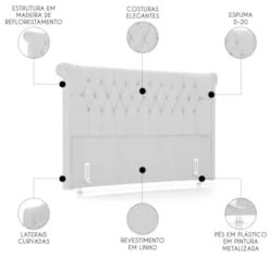 Cabeceira Cama Box Solteiro 90cm Dust Z37 Linho Cinza Claro - Mpozenat