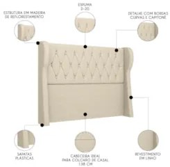 Cabeceira Casal Cama Box 140cm Malva Z04 Linho Bege - Mpozenato