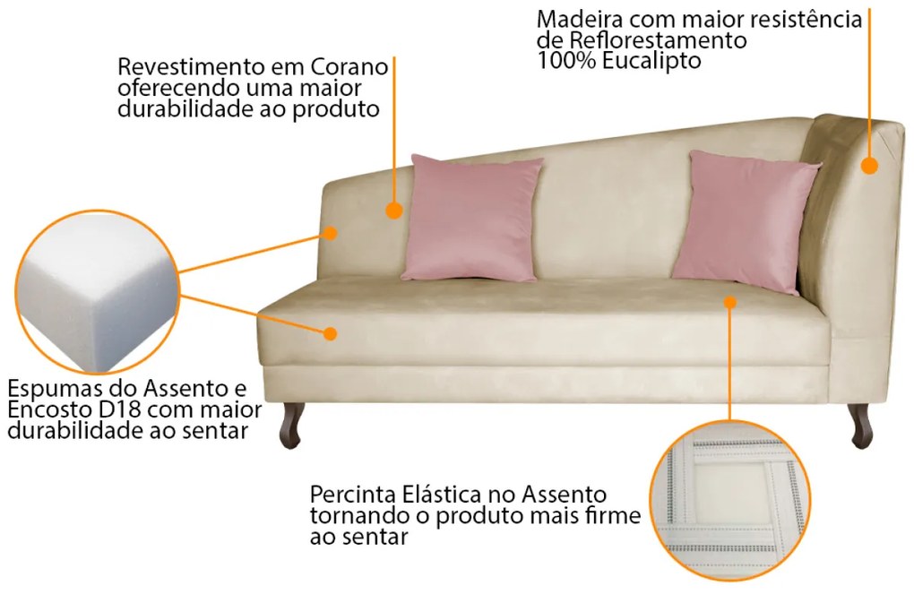 Recamier Heitor 185cm com Almofada Lado Esquerdo Sintético