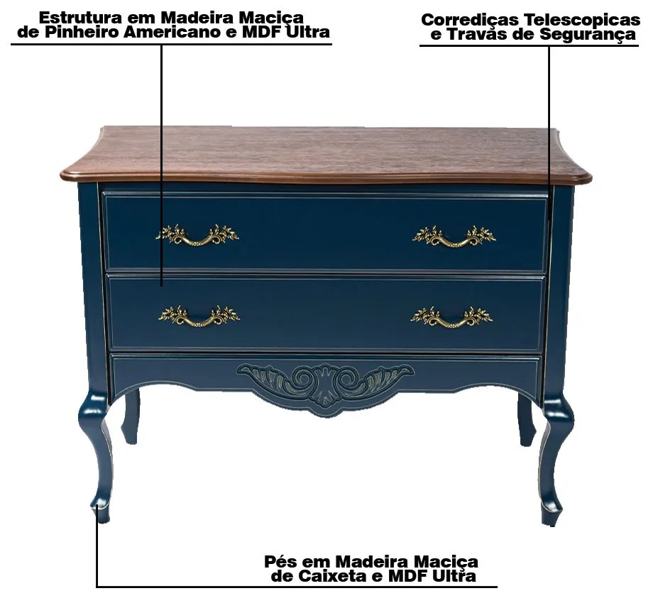 Cômoda Decorativa Julieta com 2 Gavetas Azul/Imbuía G71 - Gran Belo