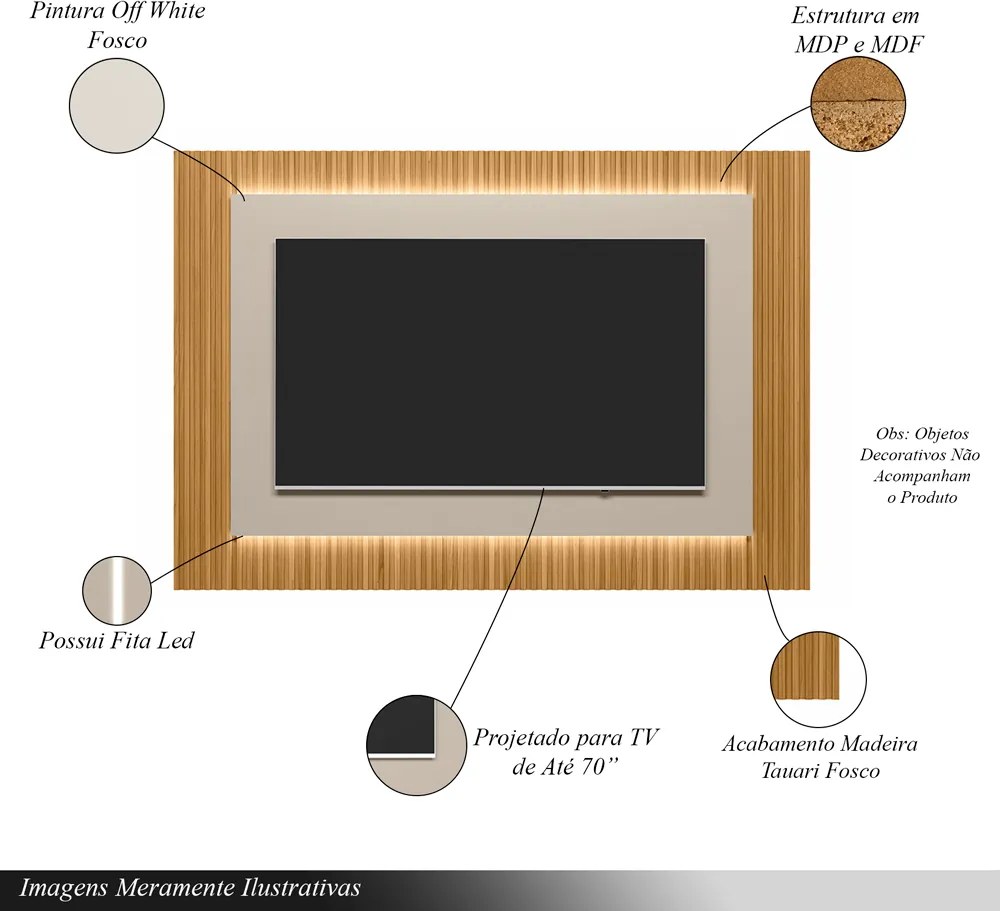 Painel Decorativo Singapura MDP/MDF TV até 70 Polegadas Ripado 2.2 Tauari/Off White G77 - Gran Belo