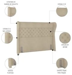 Cabeceira Cama Box Casal King 195cm Trinidad Z37 Boucle Bege - Mpozena