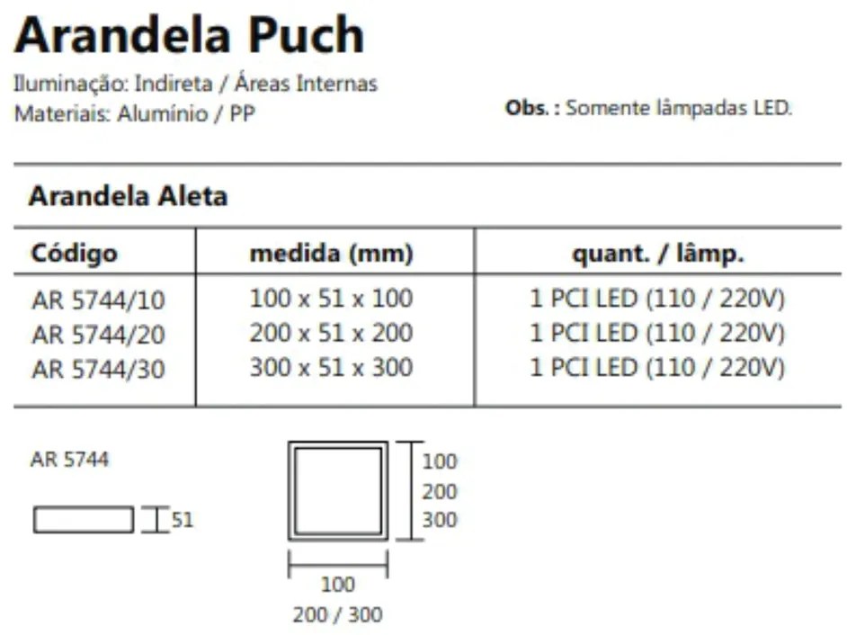 Arandela Puch Quadrado Interna 1Xpci Led 5W 20X5X20Cm | Usina 5744/20 (PT / CB-M - Preto Texturizado / Cobre Metálico, 220V)