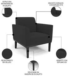 Sofá Namoradeira e 1 Poltrona Base Madeira Preto Maressa Veludo Preto