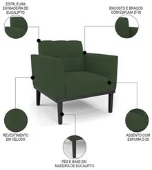 Sofá Namoradeira e 1 Poltrona Base Madeira Preto Ana Veludo Verde - Ib