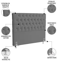 Cabeceira Casal Queen Cama Box 160cm Cristal C16 Bouclê Cinza - Mpozen
