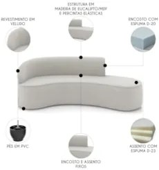 Sofá 4 Lugares Para Sala 220cm Orgânico Wendi Veludo Cinza I01 - Mpoz
